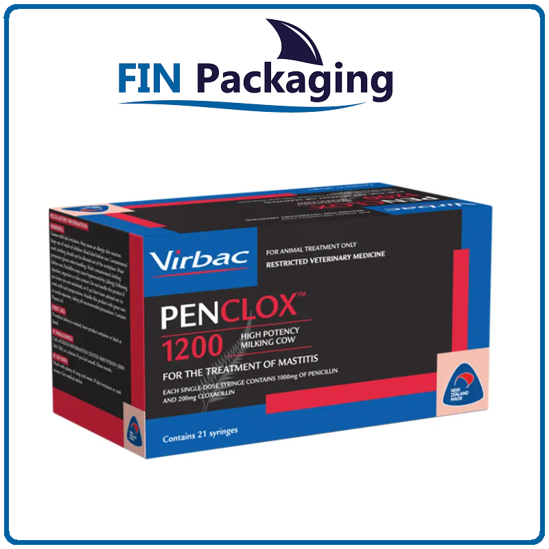 Custom Medicine Boxes, Custom Retail Packages
